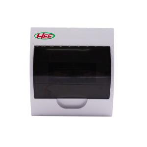 HEE Surface DB 12 Ways